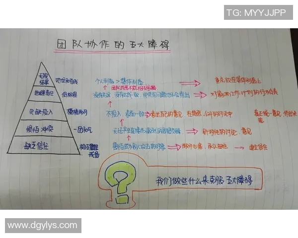 全场进攻战术解析：提升篮球团队协作与得分效率的关键策略