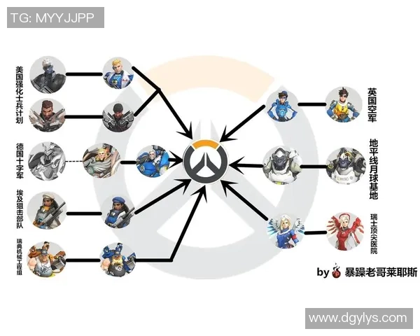 守望先锋足球排位赛攻略与技巧分享助你轻松上分赢得胜利