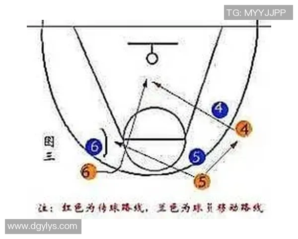 巧妙夹击战术在篮球比赛中的运用与效果分析